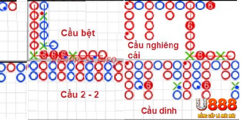 vwin88 xổ số thừa thiên huế