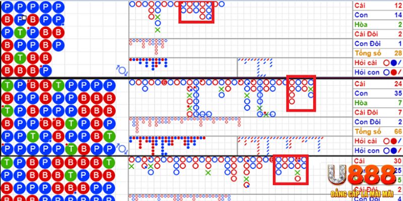 vwin88 baccarat là game gì